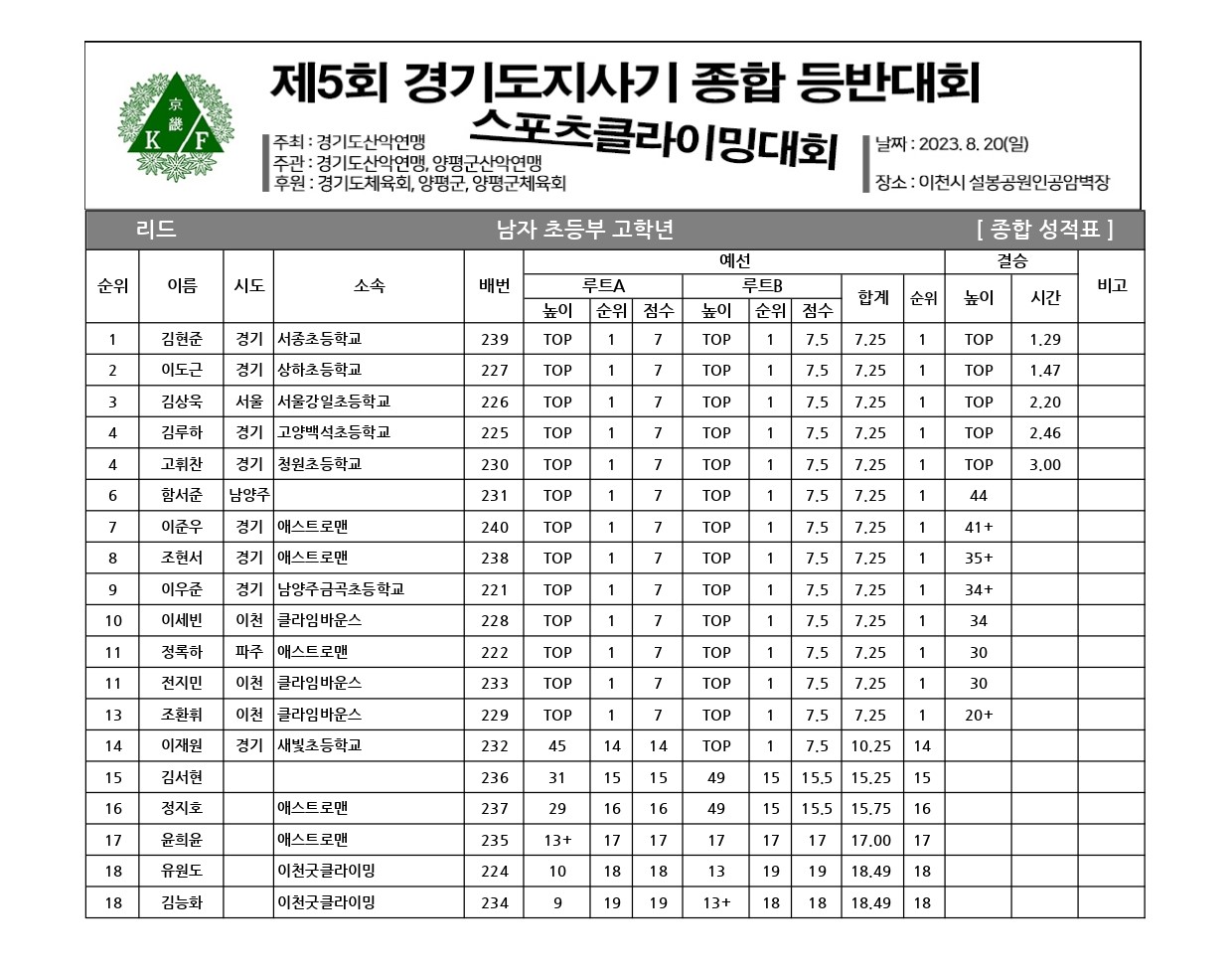 스포츠클라이밍_page-0003.jpg