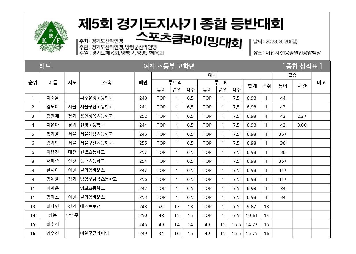 스포츠클라이밍_page-0004.jpg