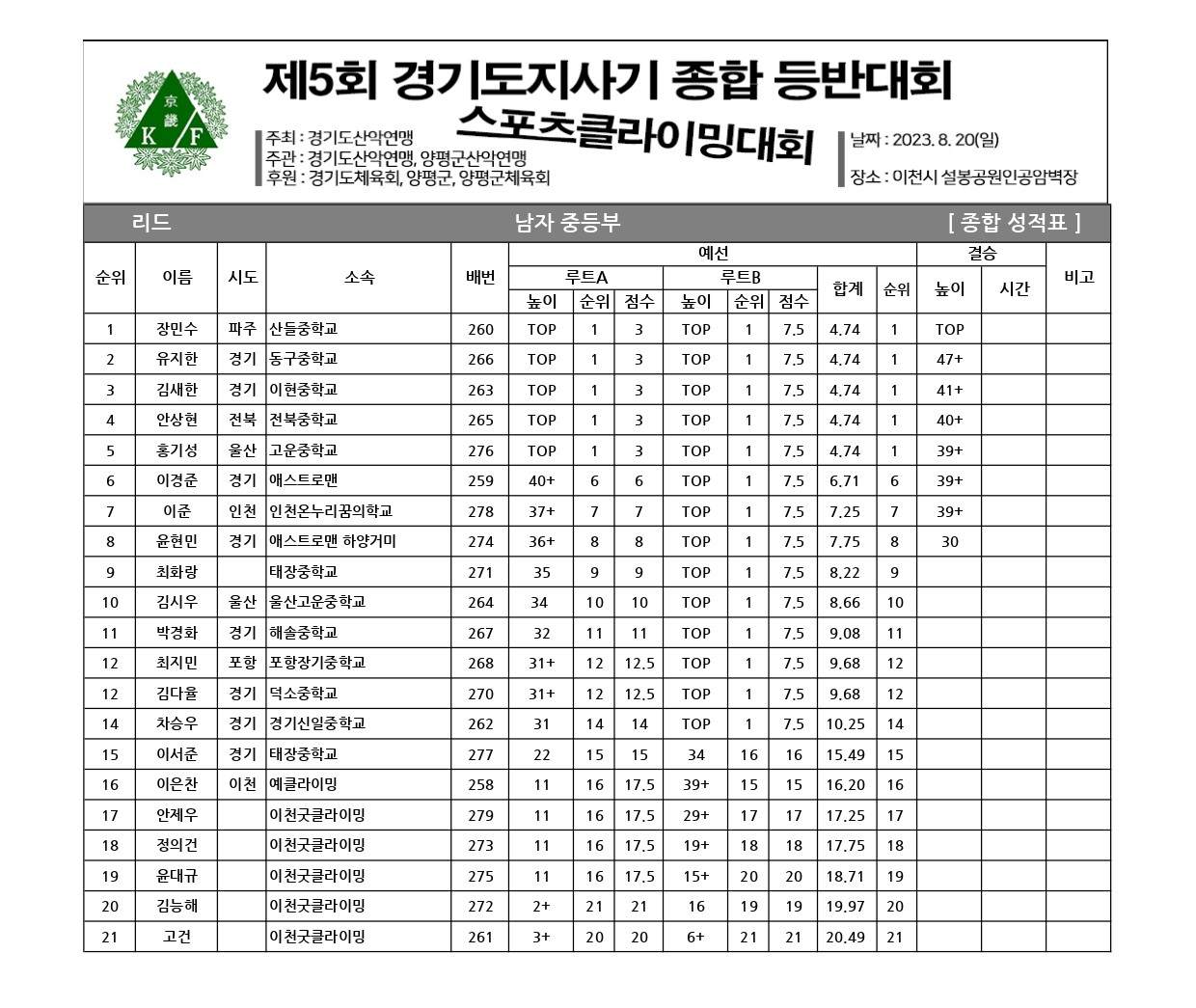 스포츠클라이밍_page-0005.jpg