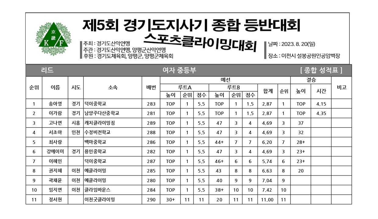 스포츠클라이밍_page-0006.jpg
