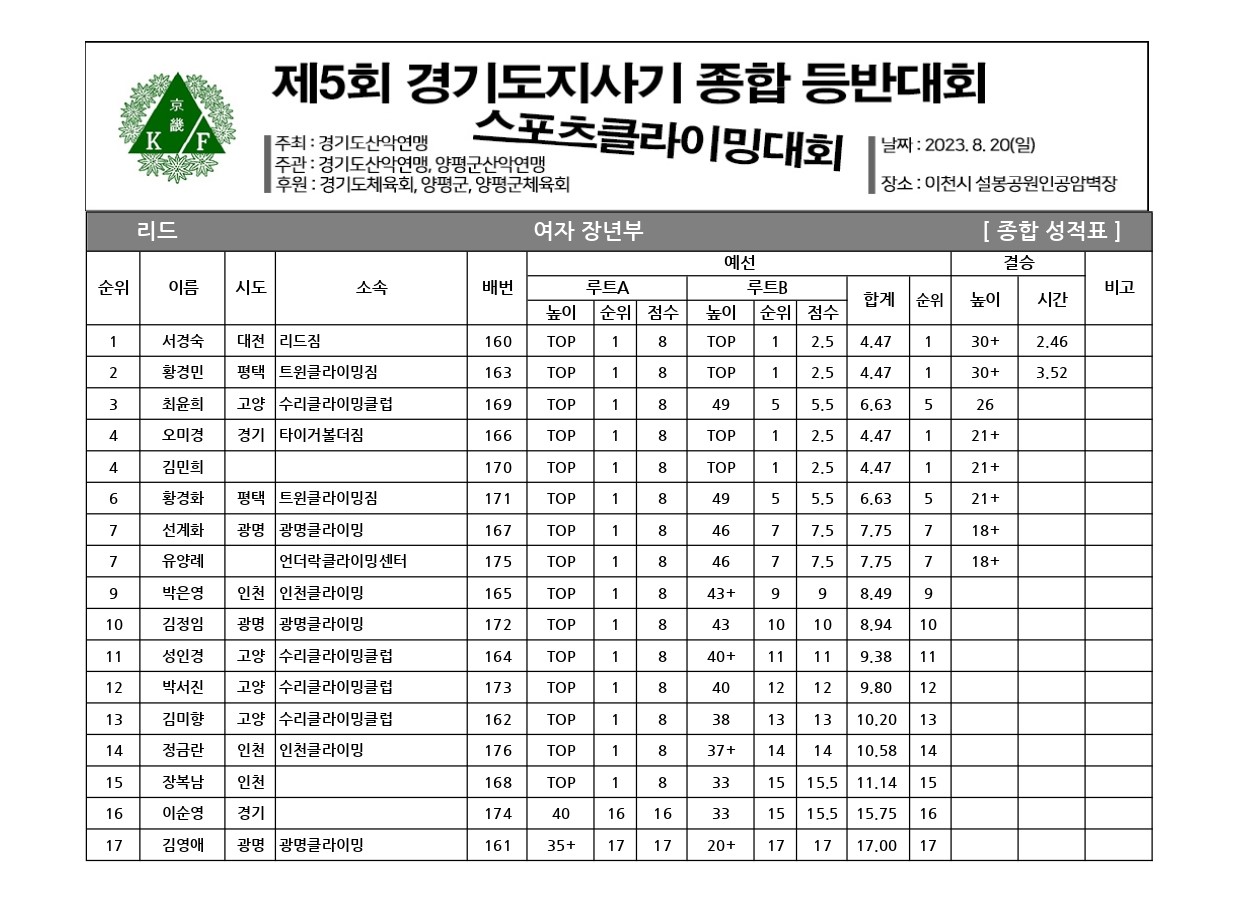 스포츠클라이밍_page-0010.jpg