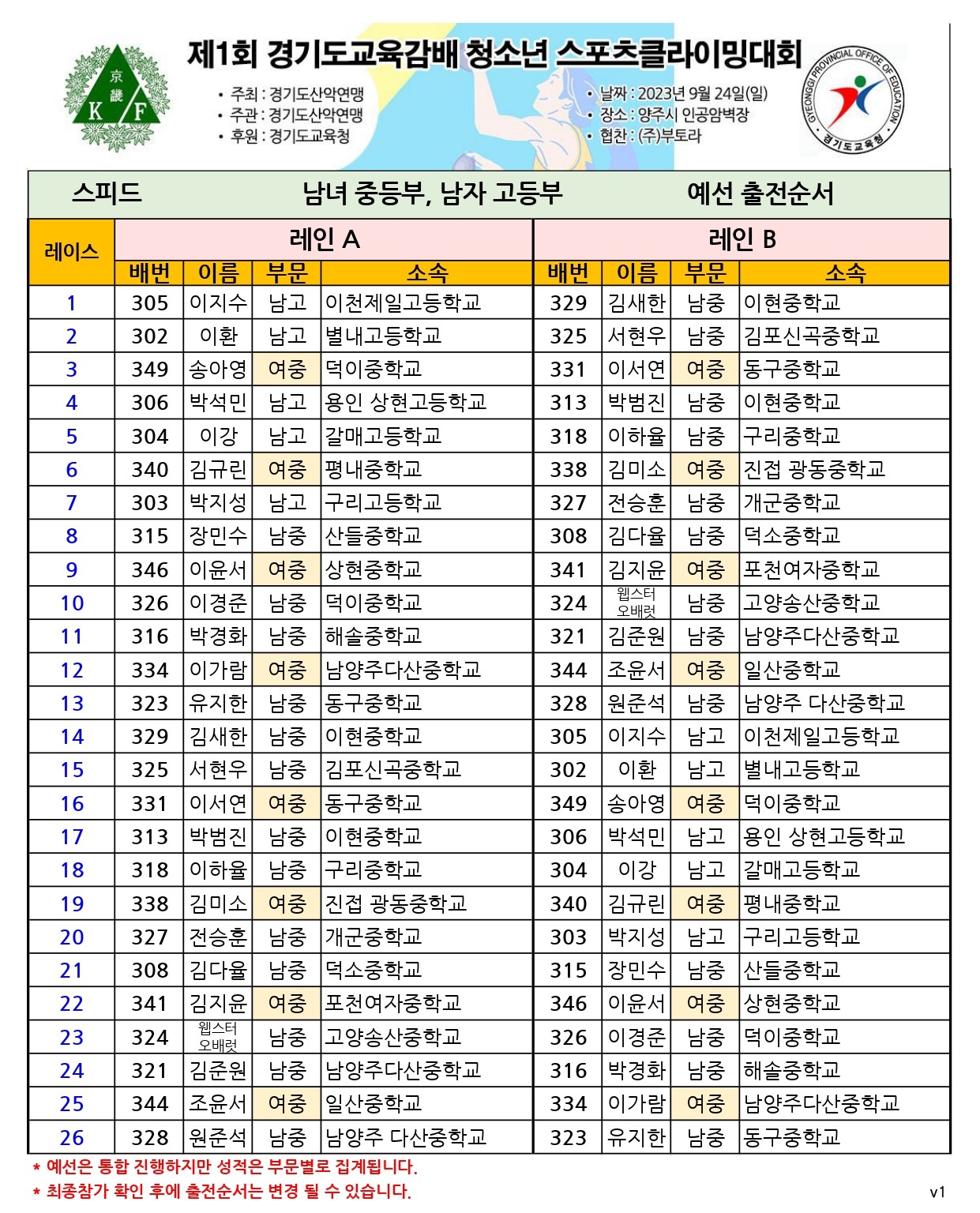 출전순서v2.0_page-0004.jpg