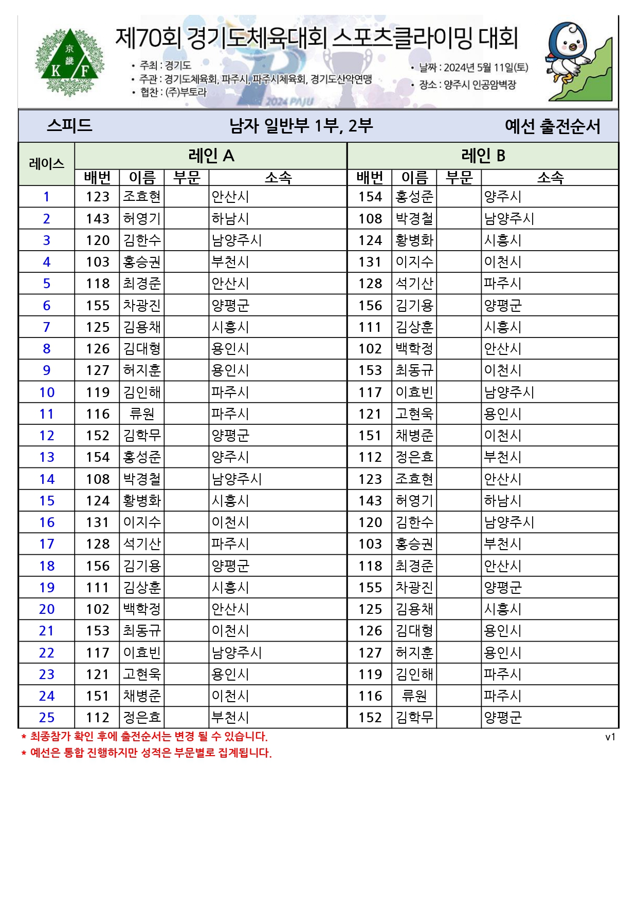 도민체전출전순서V1_page-0003.jpg