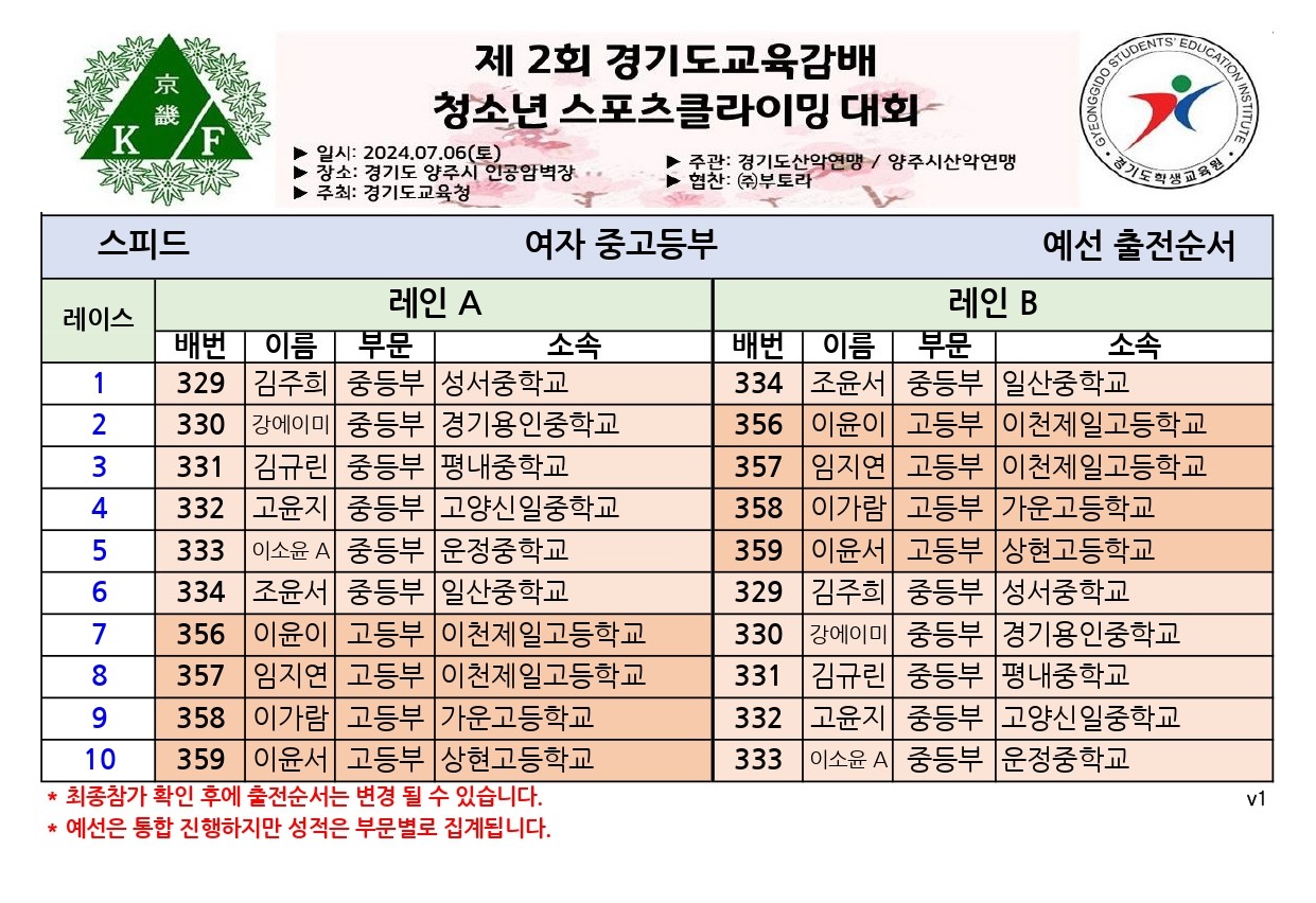 출전순서_0704_page-0005.jpg