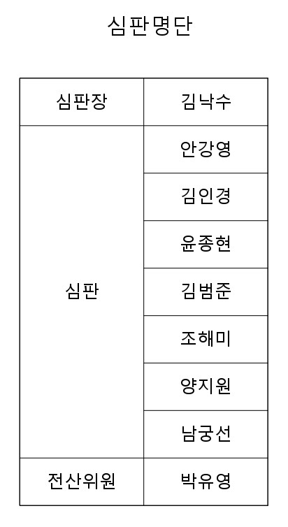 심판명단_page-0001.jpg