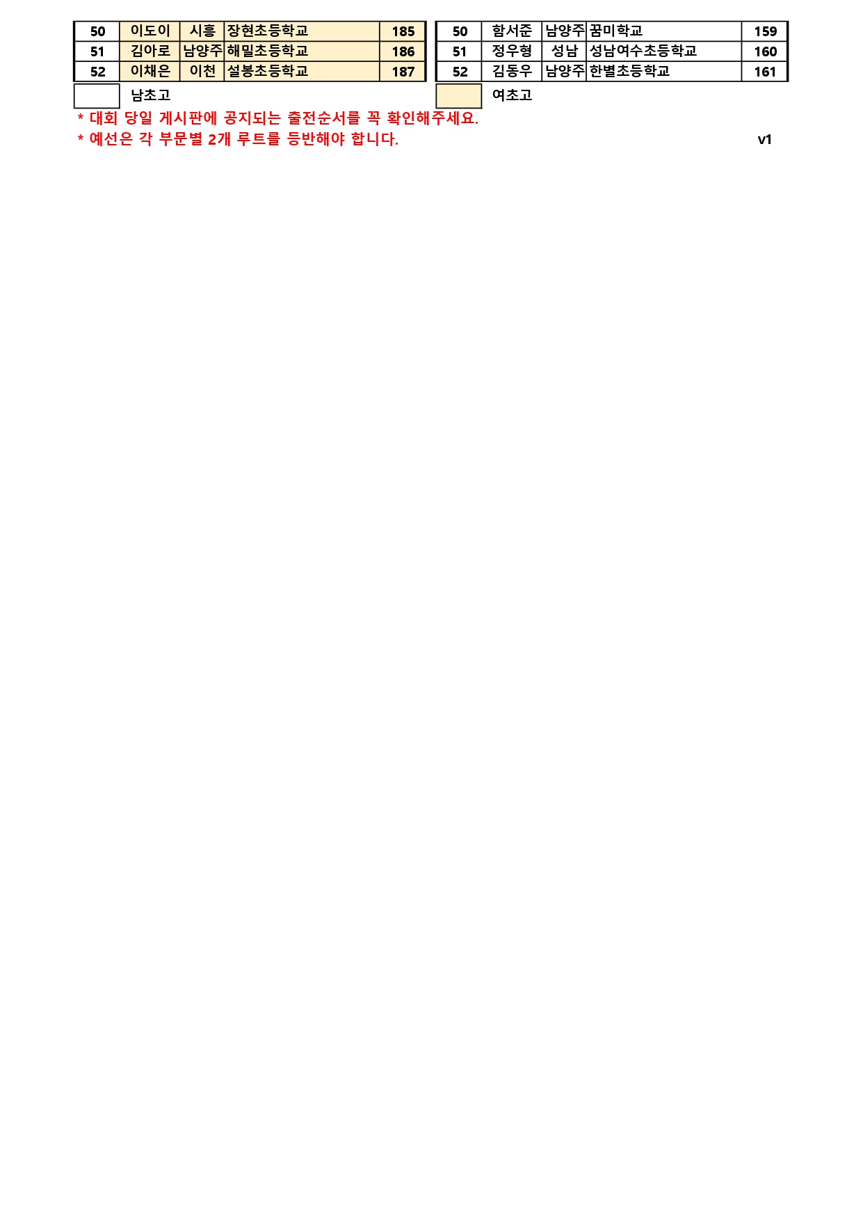 도지사기출전순서_page-0003.jpg